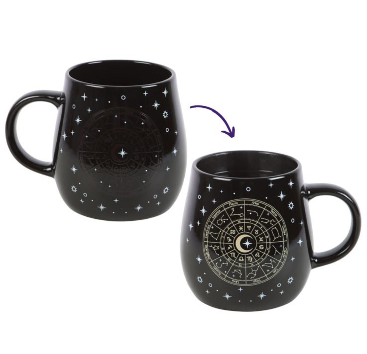 TAZA QUE CAMBIA EL COLOR CON RUEDA DE ASTROLOGÍA