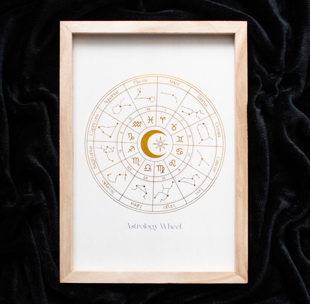 IMPRESIÓN DE ARTE DE PARED ENMARCADO CON RUEDA DE ASTROLOGÍA EN BLANCO ROJO