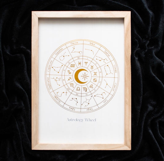 IMPRESIÓN DE ARTE DE PARED ENMARCADO CON RUEDA DE ASTROLOGÍA EN BLANCO ROJO