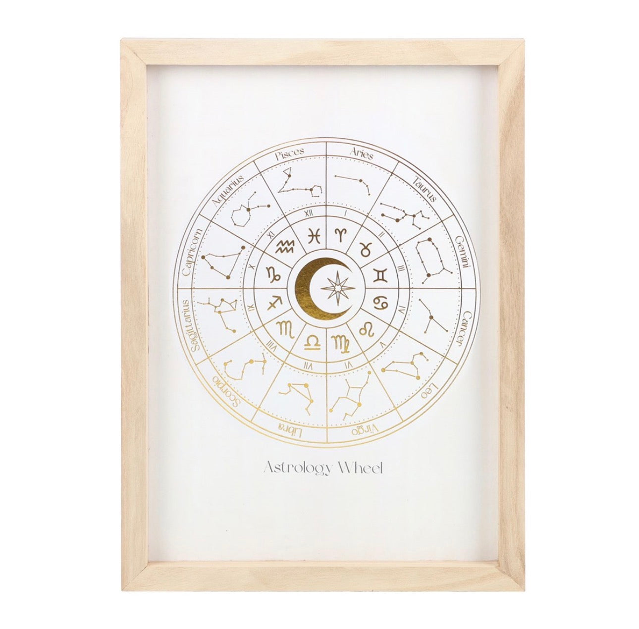IMPRESIÓN DE ARTE DE PARED ENMARCADO CON RUEDA DE ASTROLOGÍA EN BLANCO ROJO