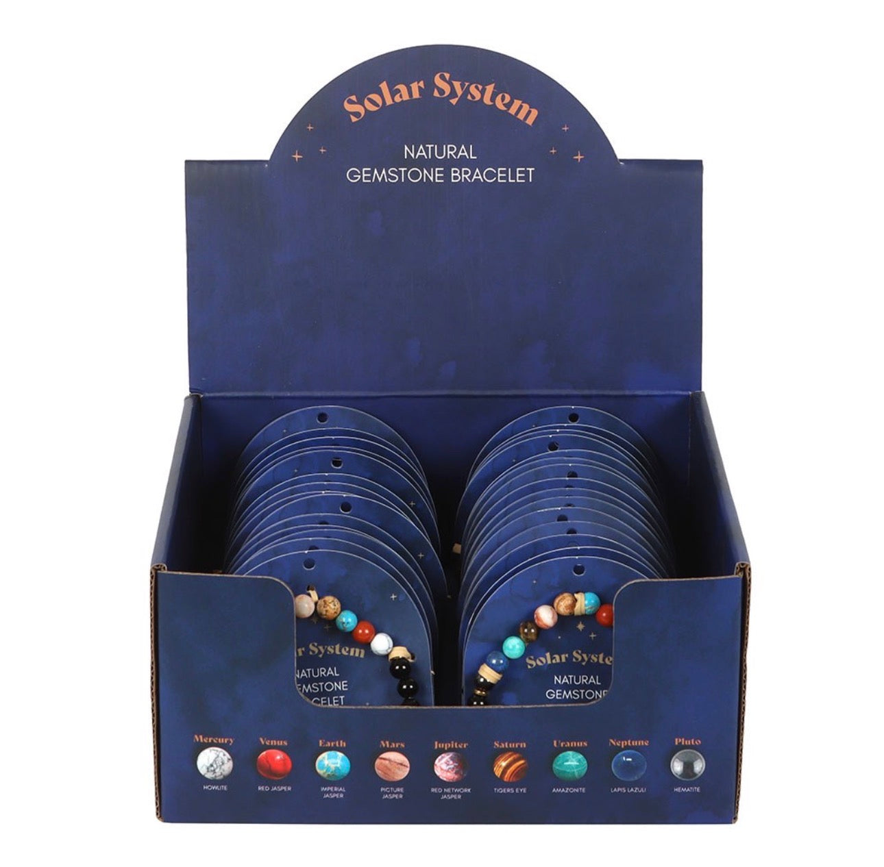 PULSERAS DE MINERAL DEL SISTEMA SOLAR